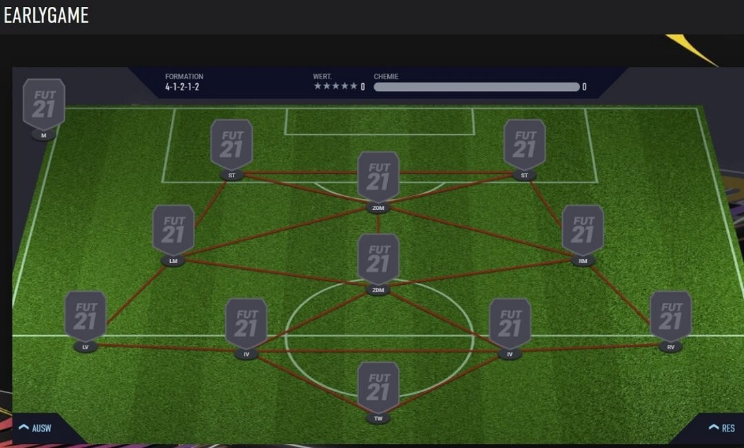 FIFA 21 Early Game Formation